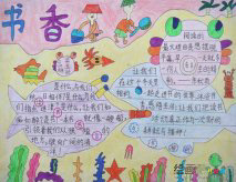 读书手抄报：爱读书的名人——闻一多、华罗庚