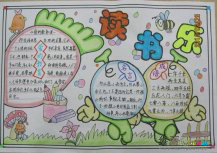 读书手抄报：伽利略好奇