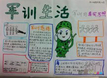 军训手抄报：年轻的荣光