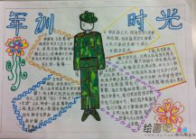 军训手抄报：军训手抄报版面设计图大全