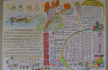 教师节手抄报：有你真好，老师