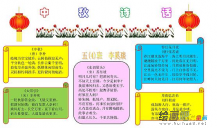 中秋节手抄报：团团圆圆