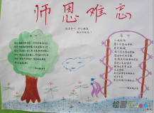 教师节手抄报：投之以桃，报之以李