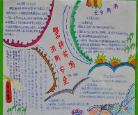 消防安全手抄报：消防安全—在心中
