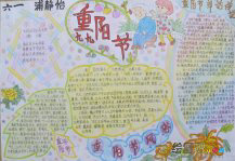 重阳节手抄报：重阳节各地习俗