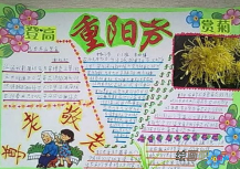 重阳节手抄报：重阳的起源