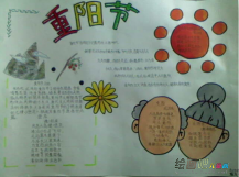 重阳节手抄报：重阳节的风俗习惯