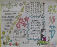 教师节手抄报：教师节送祝福语