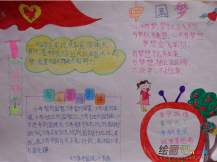 我的中国梦手抄报：少年强则中国强