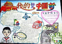我的中国梦手抄报：我有一个梦想