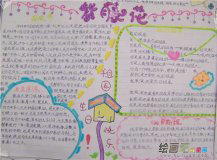 国庆节手抄报：国庆节游玩