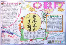 中秋节手抄报：中秋习俗