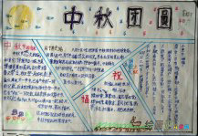 中秋节手抄报：中秋吟