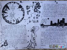 中秋节手抄报：中秋节的来历