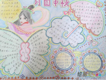 中秋节手抄报：中秋民俗