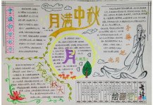 中秋节手抄报：中秋月亮云遮天