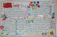 国庆节手抄报：东方之珠