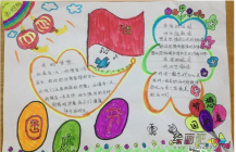 国庆节手抄报：国庆节手抄报图片模板