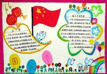 国庆节手抄报：祖国的生日