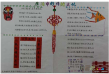 /shouchaobao/chuantongwenhua/20190108/284.html