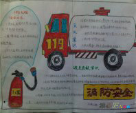 消防安全手抄报：消防安全知识讲座有感