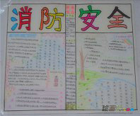 消防安全手抄报：论消防安全重要性