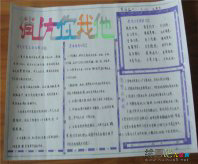 消防安全手抄报：火灾的紧急措施