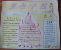 消防安全手抄报：手抄报版面设计图