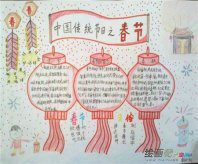 /shouchaobao/chuantongwenhua/20190108/140.html