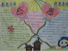 感恩节手抄报：感恩节手抄报图片