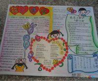 感恩节手抄报：小孩的心