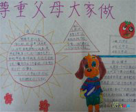 感恩节手抄报：感恩节快乐