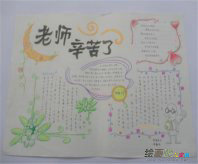 感恩节手抄报：感恩节快乐