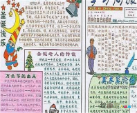 圣诞节手抄报：圣诞