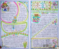 元旦手抄报：越南元旦节吃什么
