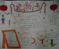 元旦手抄报：元旦畅想