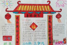 春节手抄报：放烟花