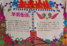 春节手抄报：盼望春节