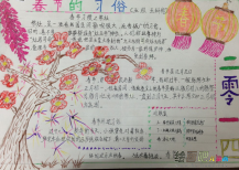 春节手抄报：我们一起过年