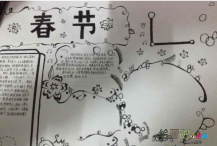 春节手抄报：过年了，喜洋洋