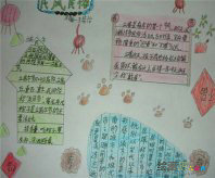 民风民俗手抄报：民俗音乐喷泉