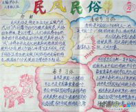 民风民俗手抄报：家乡的集会