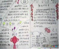 民风民俗手抄报：民风民俗手抄报图片