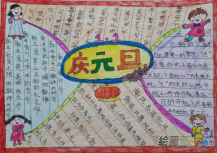 元旦手抄报：“圆蛋”快乐