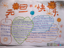 元旦手抄报：愿你过个快快乐乐的新年