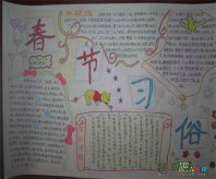 春节手抄报：大红灯笼挂