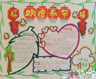 春节手抄报：喜到春节