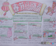 元宵节手抄报：吃元宵，品元宵