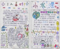 三八妇女节手抄报：给妈