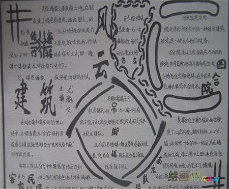民风民俗手抄报：广西的春节